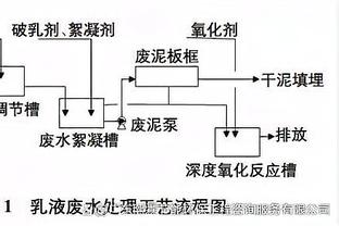 拒绝爆冷！克雷顿双加时击败俄勒冈 第二个加时连进2记三分锁胜局