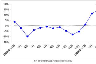 张曼源：威少让这支快船有了新的球队文化——热血篮球