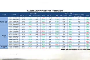 必威登录网址注册开户截图1