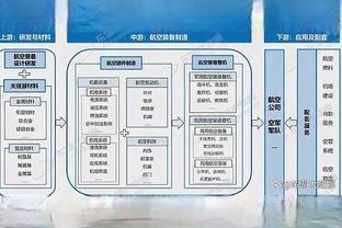 金宝搏188app体育网址截图3